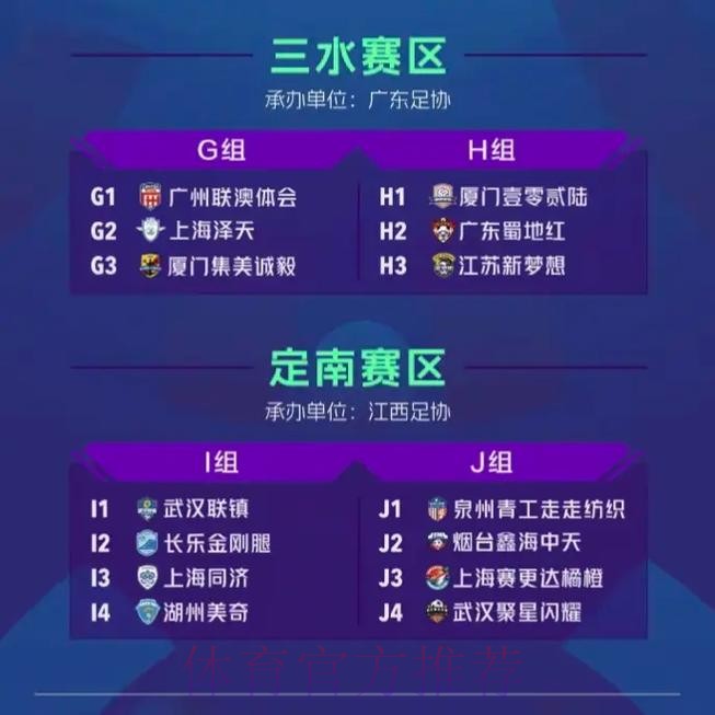 慧心生命2022中冠联赛总决赛分组抽签结果揭晓 慧心生命2022中冠联赛总决赛分组抽签结果揭晓